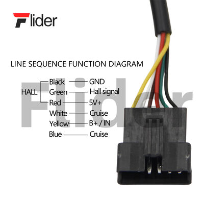 Throttle Grip Replacement for Jetson Haze Folding EBike for DYU Electric Bicycle with Cruise Control Button and LCD Volt